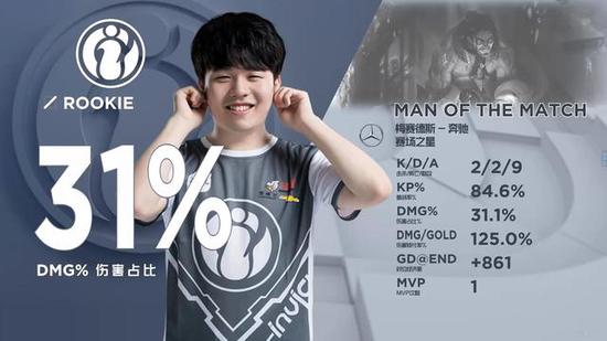 低位脚步与 低位脚步与