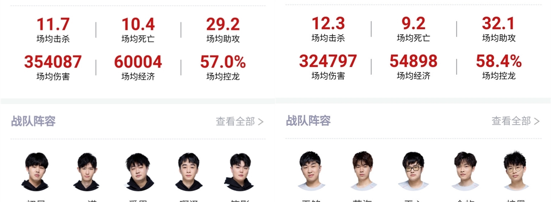 的升级尝试
