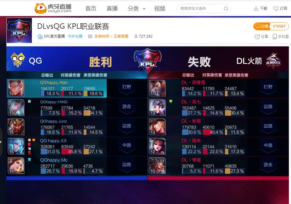 多核输出 多核输出